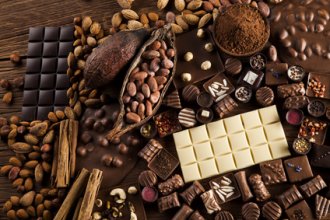 Chocolate